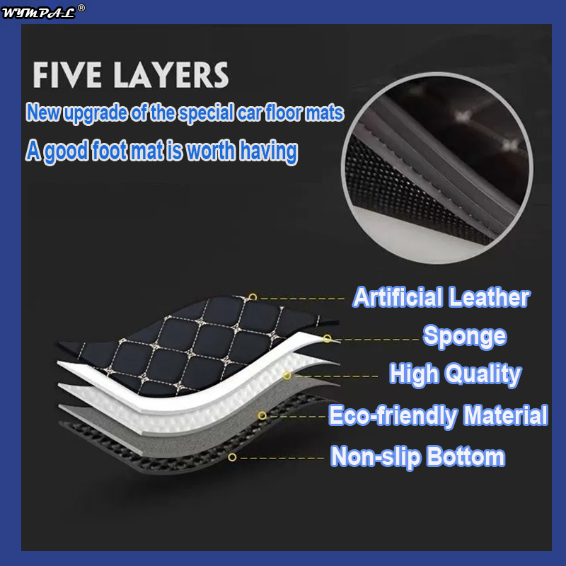 Luxury Leather Car Floor Mats  - Tech Accessories 2022 avis et prix